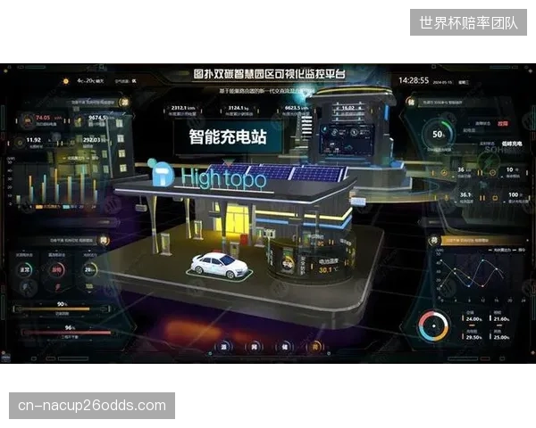 基于数字孪生技术的微电网将成为新建场馆的标配，实现从设计、施工到运营的全生命周期预测性维护